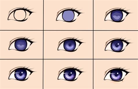 How To Draw Anime Eyes - Margaret Wiegel