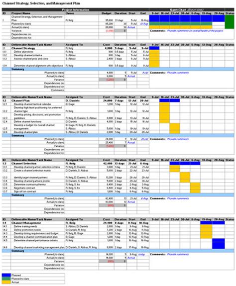 Marketing Schedule Template Excel | printable schedule template