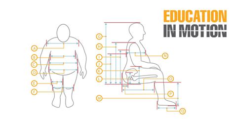 Bariatric Wheelchair Assessment Measuring Guide | Sunrise Medical