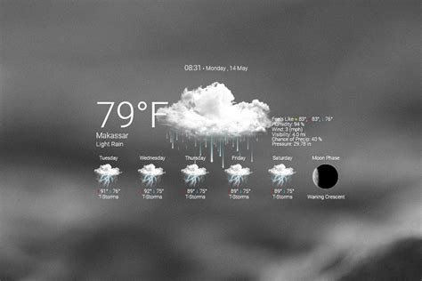 Realistic Weather Forecast 5 Rainmeter Skin