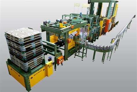 Automated Palletizing System Manufacturers Suppliers