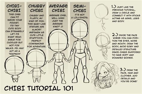 chibi proportions - Google Search | Chibi drawings, Chibi body, Chibi ...