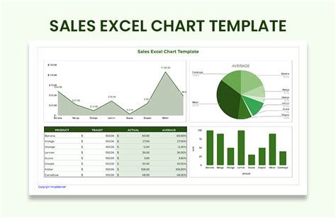 Sales Excel Chart Template - Download in Word, Excel, Google Sheets, Apple Pages, Apple Numbers ...