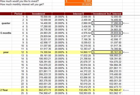 Download Calculate Compound Interest In Excel Gantt Chart Excel ...