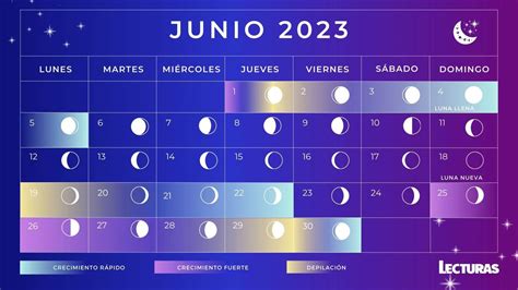 Calendario lunar de junio 2023: fases lunares, luna de fresa y solsticio de verano