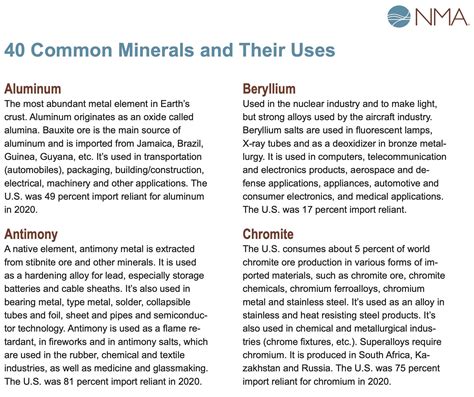 40 Common Minerals and Their Uses - Minerals Make Life