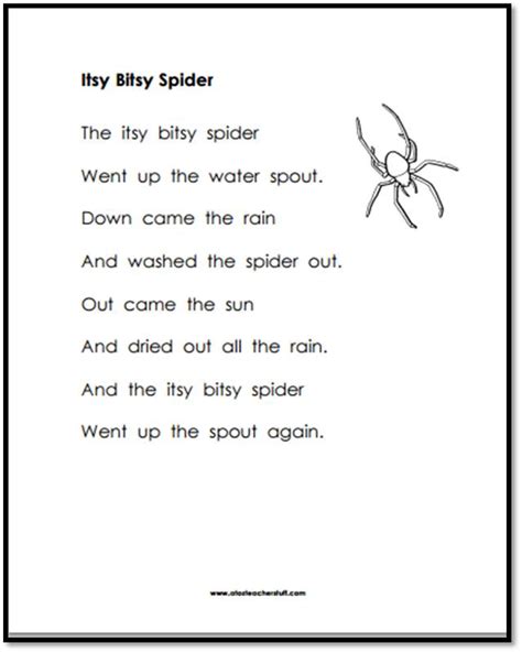 Itsy Bitsy Spider Lyrics - itzy 2020