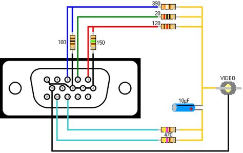 VGA to RCA composite video B/W : Pinout cable and connector diagrams-usb, serial rs232,rj45 ...