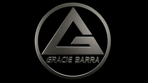 Gracie Barra Wallpapers - Top Free Gracie Barra Backgrounds ...