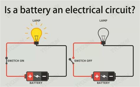 Battery circuit - a detailed exploration and FAQ guide-Tycorun Batteries