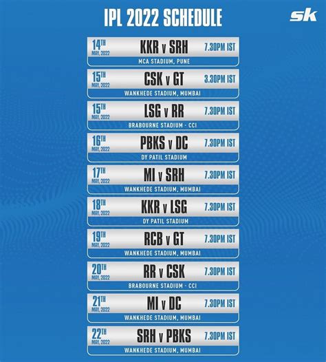 IPL 2022 schedule with stadium names, venues, match date and time