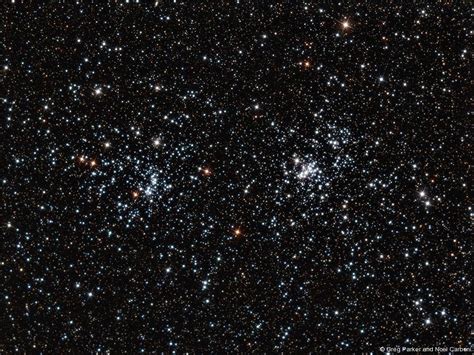 Star Clusters | New Forest Observatory