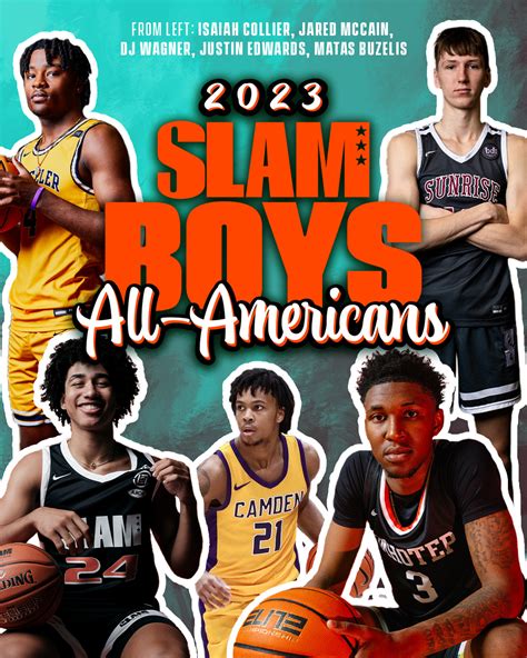 Meet the SLAM 2023 HS All-Americans: DJ Wagner, Juju Watkins and More ...