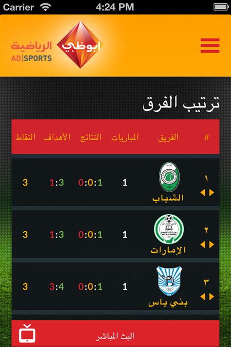 Abu Dhabi Sports live | أبو ظبي الرياضية on Behance