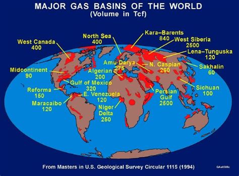 Natural Gas Distribution: India & World - PMF IAS