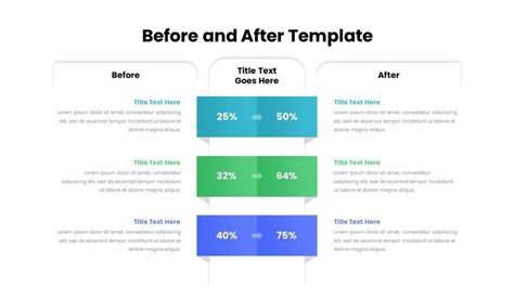 Before and After Slides | Booklet design layout, Slideshow design, Slide design