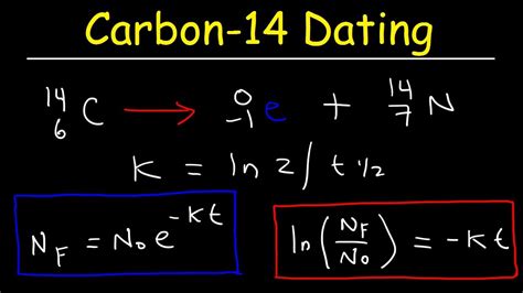 What is carbon dating in hindi | (Carbon Dating) कार्बन डेटिंग meaning in hindi. 2019-10-14