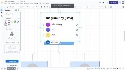 Best Organization Chart Software - Idea Strider