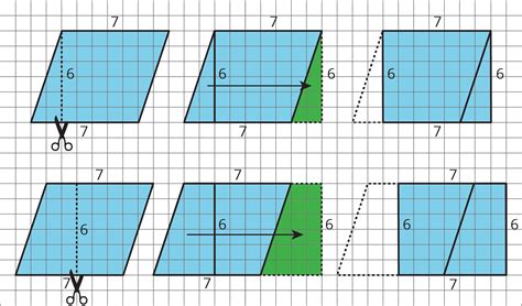 Bases and Heights of Parallelograms: Illustrative Mathematics