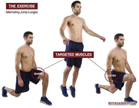 Jump Lunges Exercise