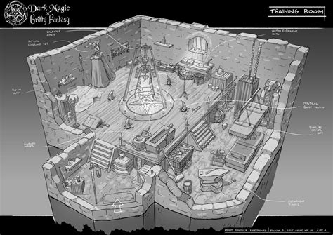 Feng Zhu Design: Old School RPG Room Designs Fantasy Rooms, Fantasy Map ...