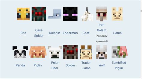 List of untameable mobs in Minecraft 1.19