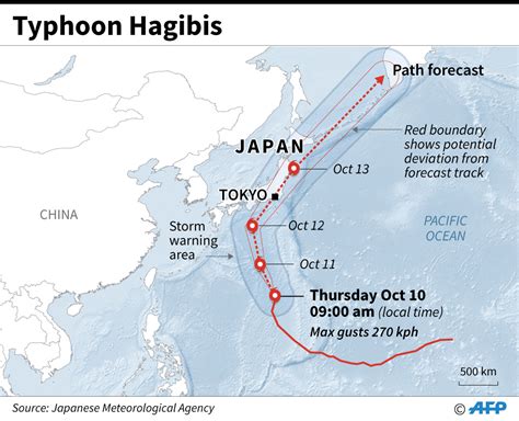 Matches canceled as typhoon approaches Japan - Asia Times