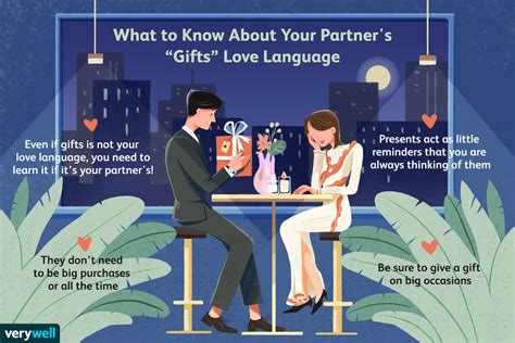 What the 'Receiving Gifts' Love Language Means for a Relationship