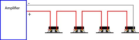 Daisy Chain Speaker Wiring Diagram - Wiring Diagram and Schematic