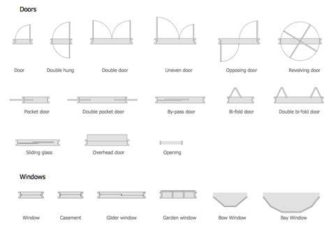 Floor Plans | Floor plan symbols, Door plan, Restaurant floor plan