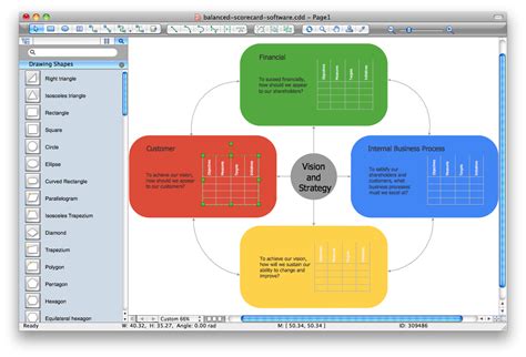 Balanced Scorecard Software | Market Chart | Enterprise dashboard ...