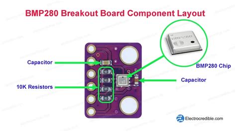 BMP280 Pinout, Specifications & Applications