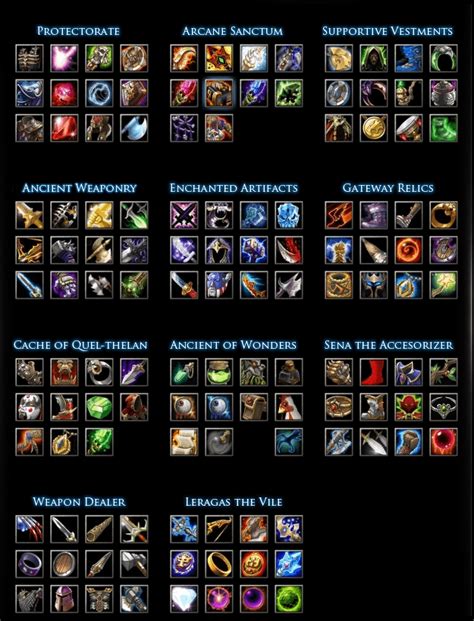 Love Dota 2 but still there is something about Dota 1 items, they look so majestic : r/DotA2