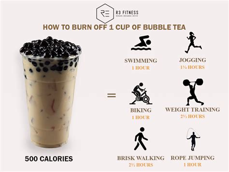 How to Burn off 1 Cup of Bubble Tea? - R3 Fitness