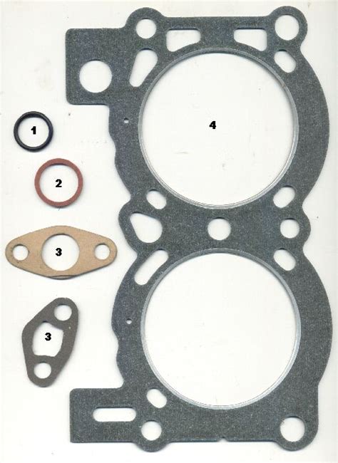 Gasket - Wikipedia