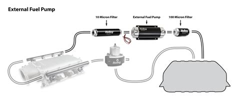 Electric Fuel Pump Amperage Draw