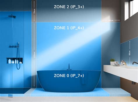 Bathroom Ceiling Light Zone 2 / Ip44 Modern Chrome Brushed 3 Way Bathroom Ceiling Spot Light ...