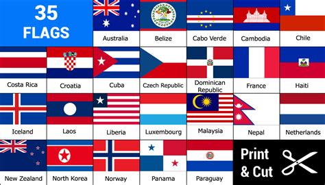 Red White And Blue Flags Of The World With Names