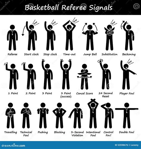 Basketball Referees Officials Hand Signals Cliparts Stock Vector ...