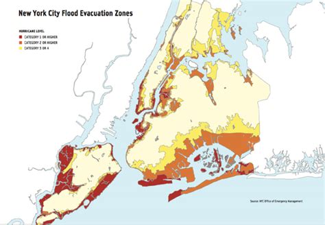 A Venice For The Next Century: NYC And Climate Change | Eco:NYC