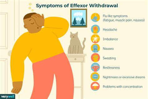 Effexor Withdrawal: Symptoms, Timeline, & Treatment