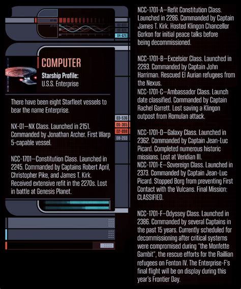 What Happened To Star Trek's Enterprise-E? Ship's Official Final ...