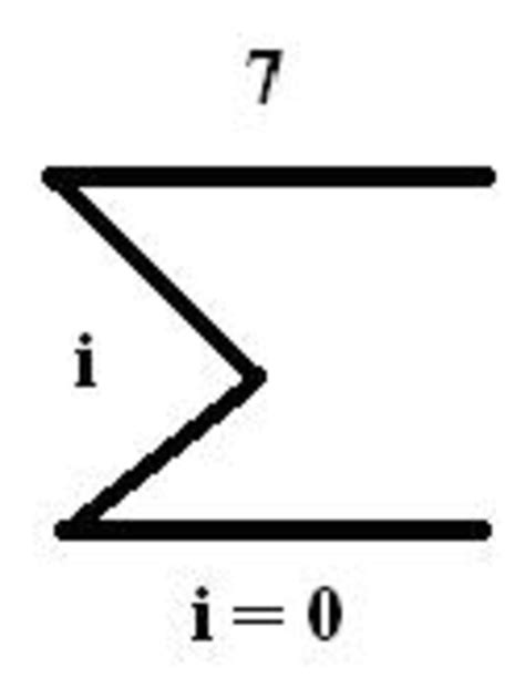 Maths - How to use SIGMA Notation - Manually and with a TI Calculator - HubPages