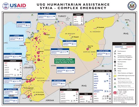 USG Humanitarian Assistance to Syria - Complex Emergency (as of 03 Jan ...