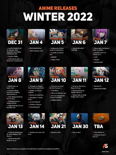 Winter 2022 Anime Calendar : r/anime