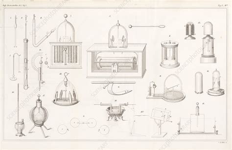 Apparatus for conductivity experiments - Stock Image - C015/7027 - Science Photo Library