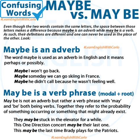 GRAMMAR - MAYBE vs MAY BE - Welcome to Learn English with Carlo