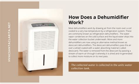 Dehumidifier vs Air Conditioner - Which Option Should you Choose?