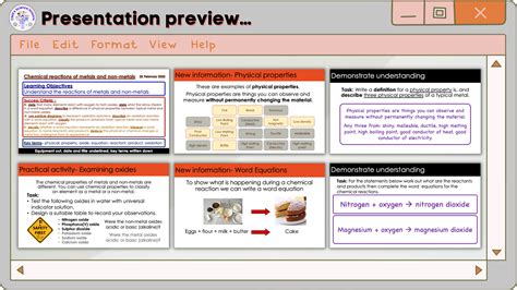 Chemical reactions of metals and non-metals | Teaching Resources