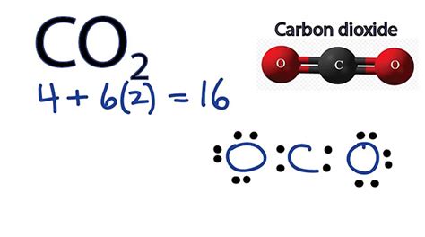 Carbon Lewis Dot Structure